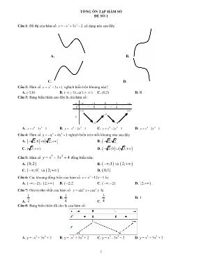 Câu hỏi trắc nghiệm về Hàm số - Đề số 1